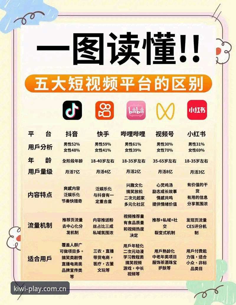 奇异果娱乐综合娱乐 奇异果娱乐综合娱乐平台实用指南:从入门到精通必备知识