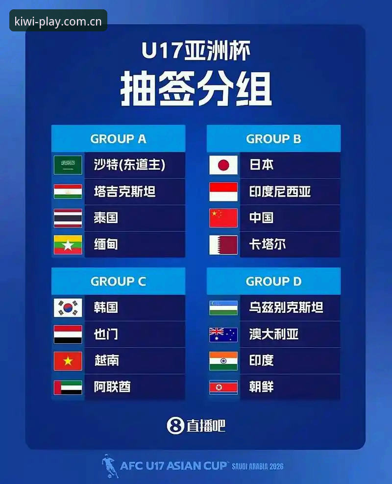 资深球友深度拆解U17世界杯抽签：从奇异果娱乐平台看中国足球未来走向